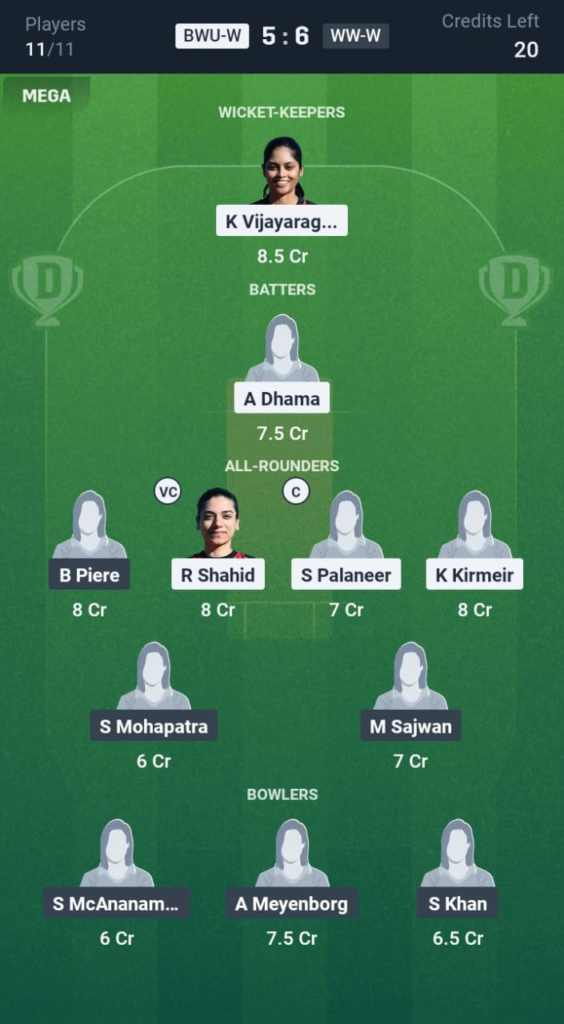 BWU-W vs WW-W Dream11
