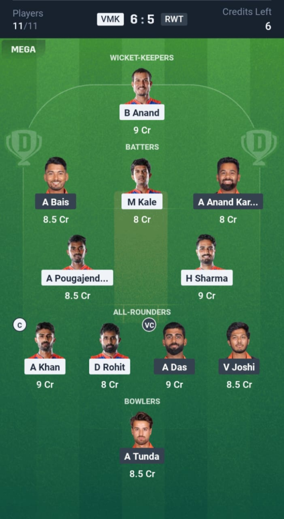 VMK vs RWT Dream11