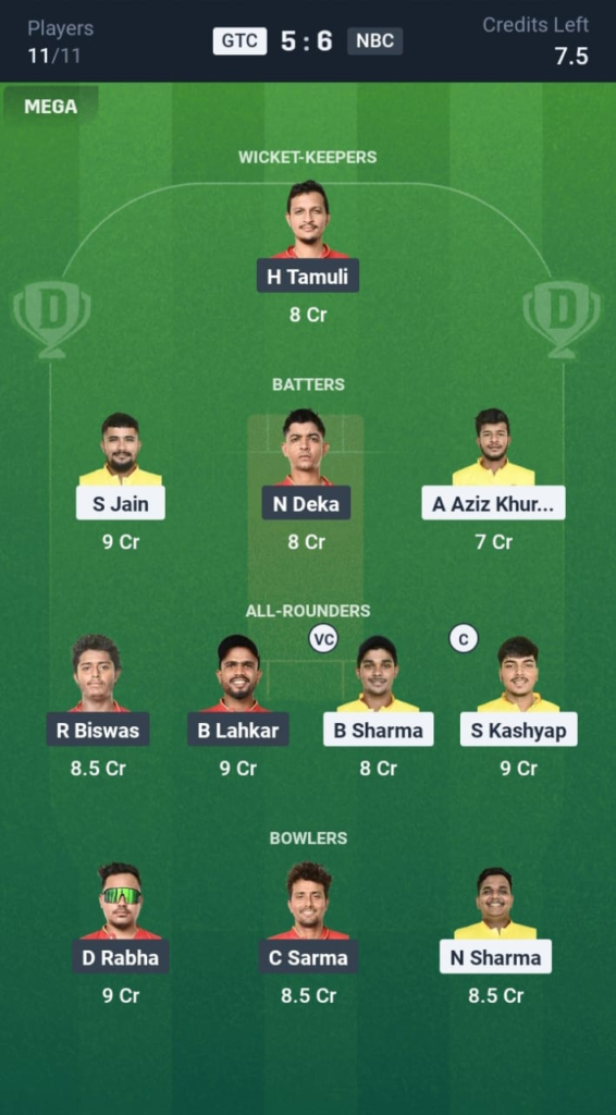 GTC vs NBC Dream11