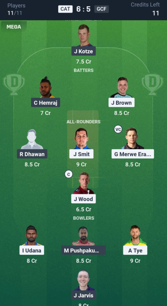CAT vs GCF Dream11