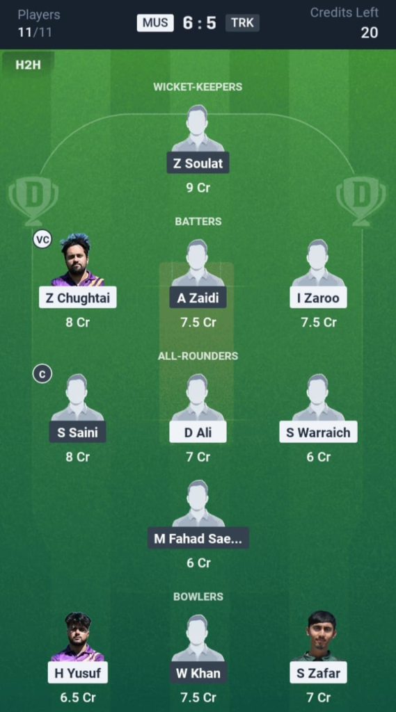 MUS vs TRK Dream11