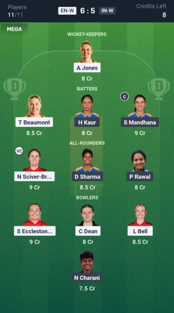 ENG-W vs IND-W Dream11
