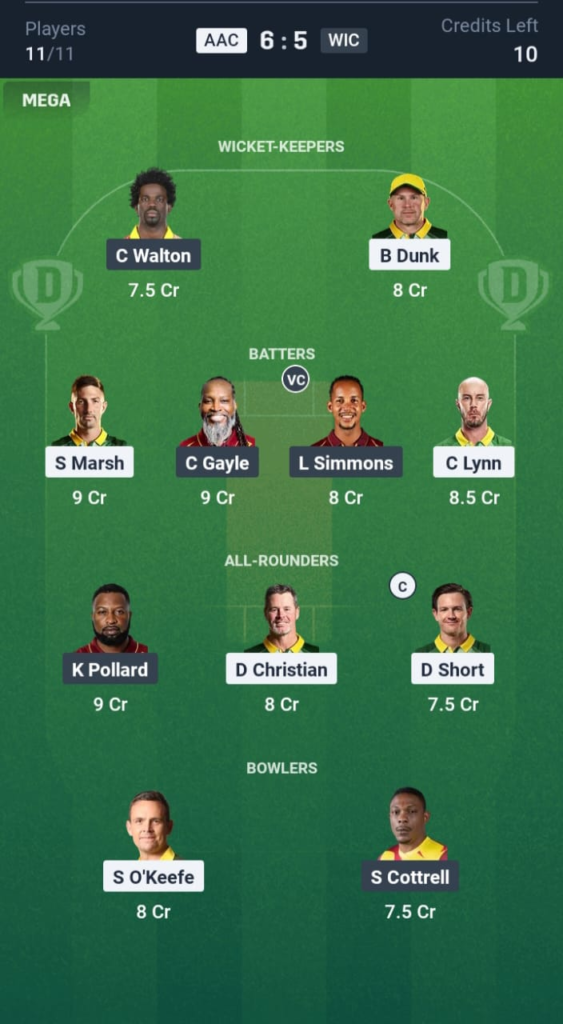 AAC vs WIC Dream11