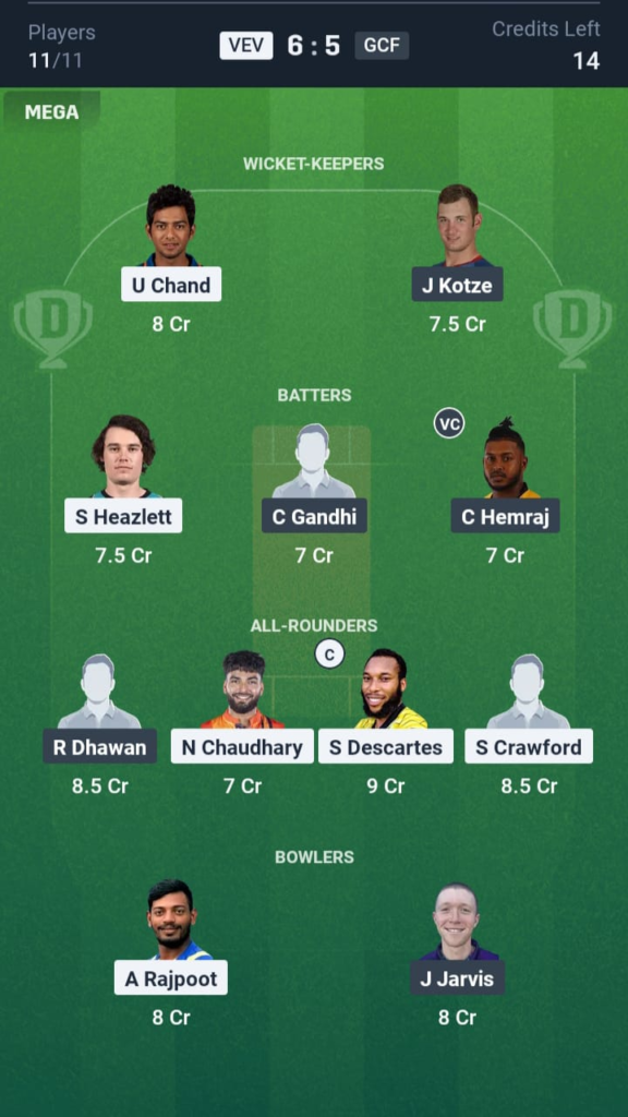 VEV vs GCF Dream11
