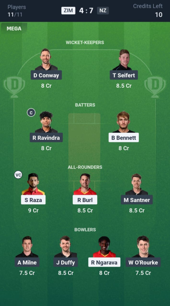 ZIM vs NZ Dream11