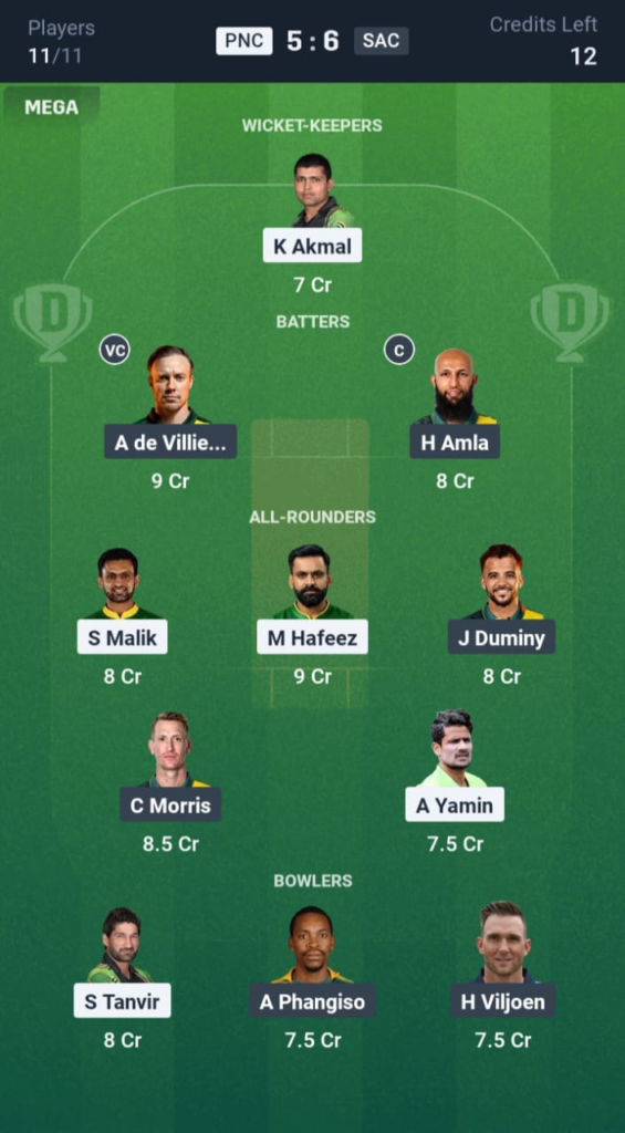 PNC vs SAC Dream11