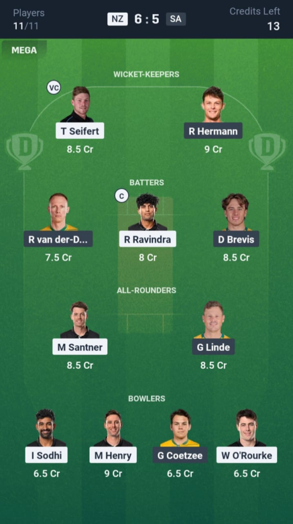 NZ vs SA Dream11