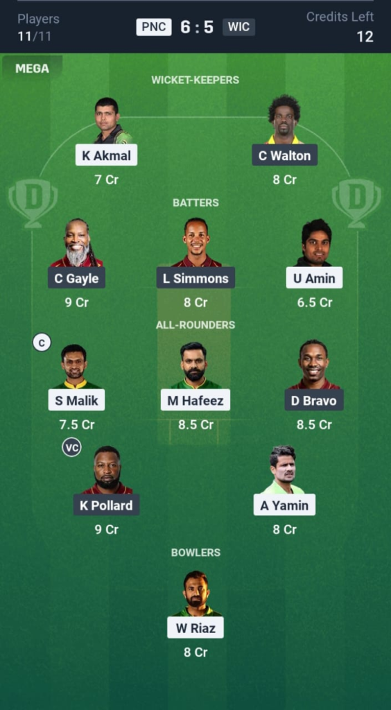 PNC vs WIC Dream11