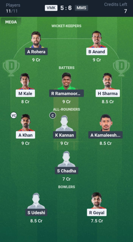 VMK vs MMS Dream11