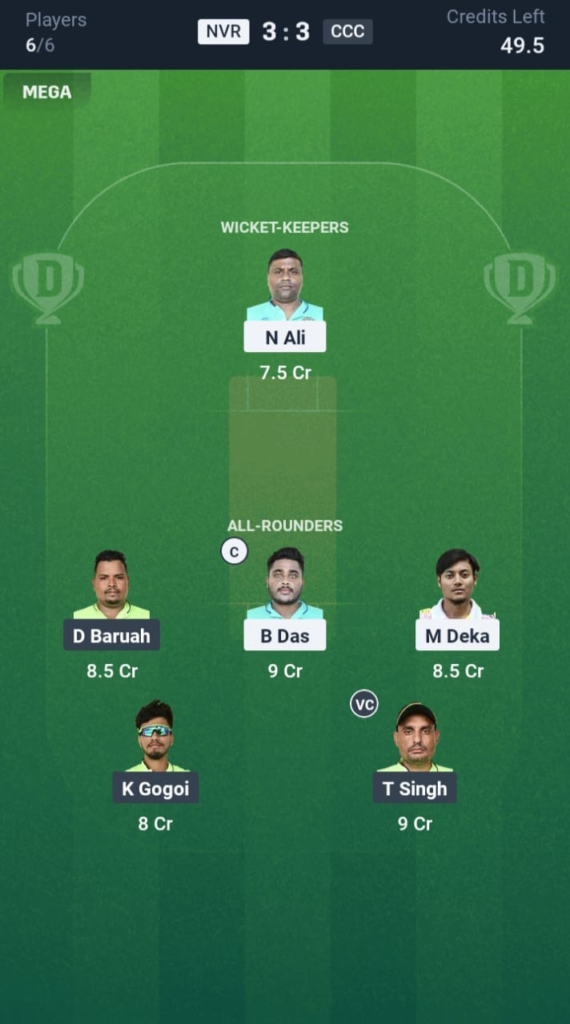 NVR vs CCC Dream11