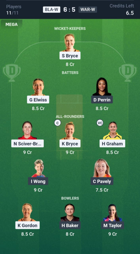 BLA-W vs WAR-W Dream11