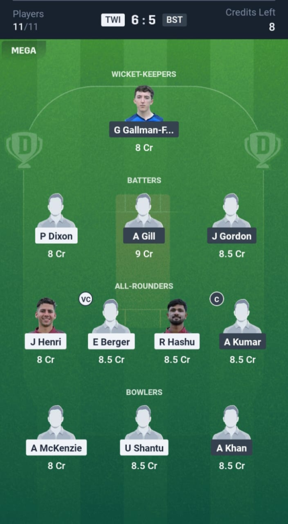 TWI vs BST Dream11