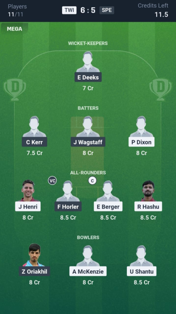 TWI vs SPE Dream11