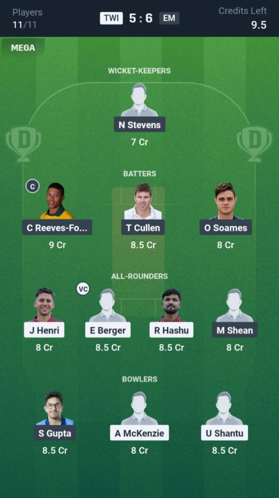 TWI vs EM Dream11