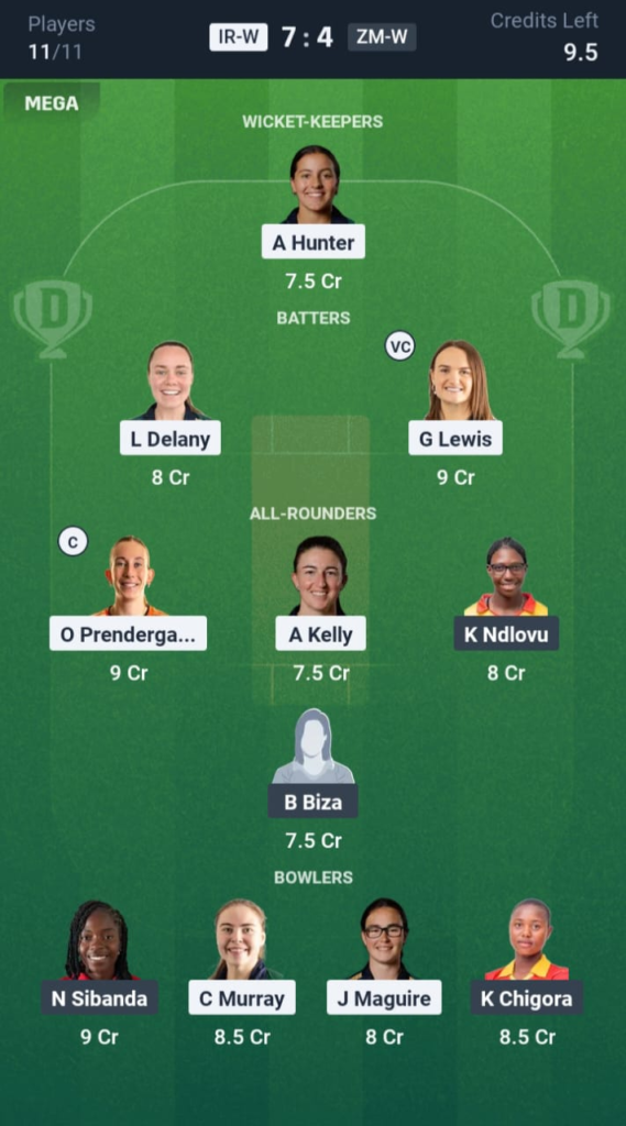 IRE-W vs ZIM-W Dream11