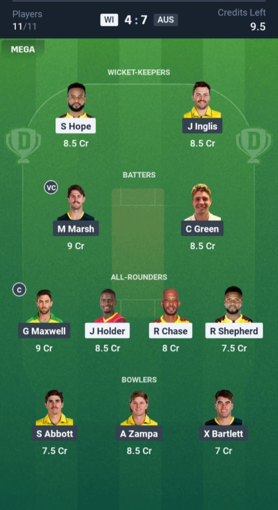 WI vs AUS Dream11