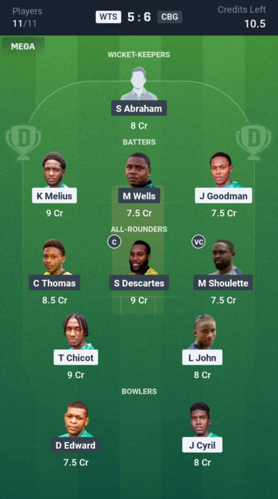WTS vs CBG Dream11