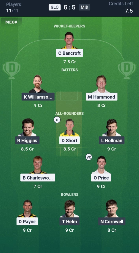 GLO vs MID Dream11
