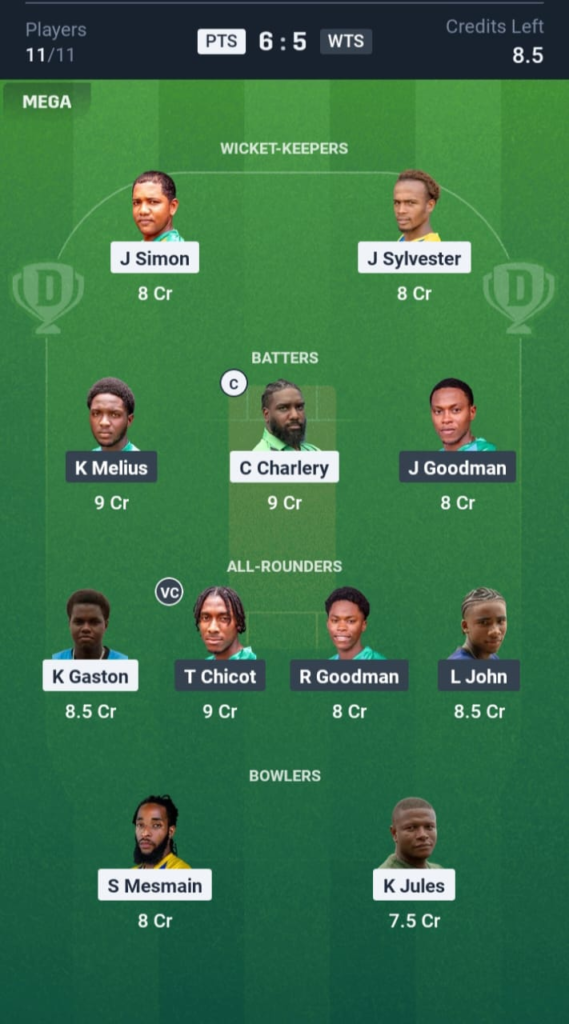 PTS vs WTS Dream11