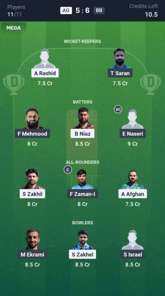 AG vs BB Dream11