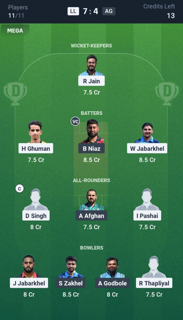 LL vs AG Dream11