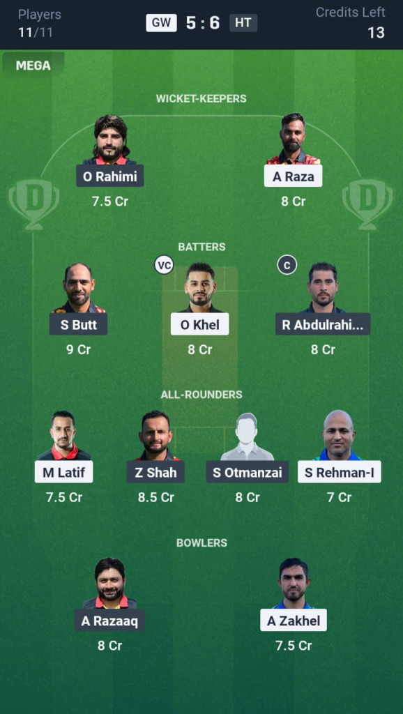 GW vs HT Dream11