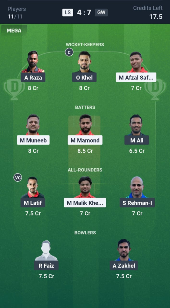 LS vs GW Dream11