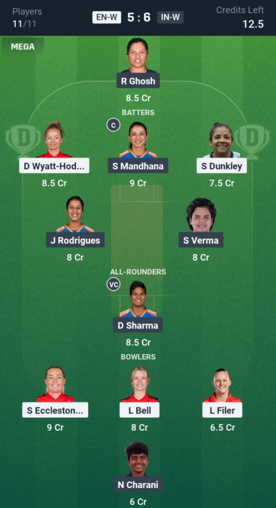 ENG-W vs IND-W Dream11