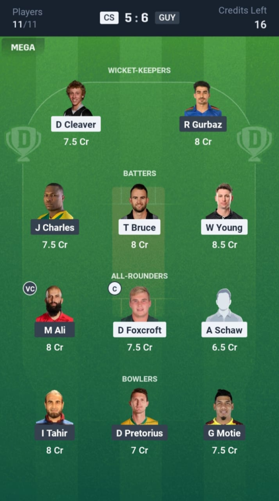 CS vs GUY Dream11