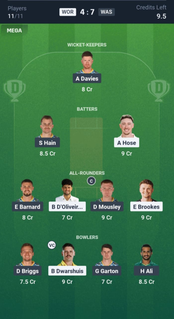 WOR vs WAS Dream11