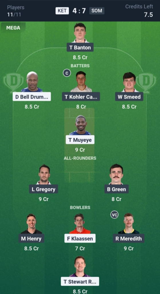 KET vs SOM Dream11