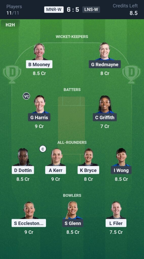 MNR-W vs LNS-W Dream11