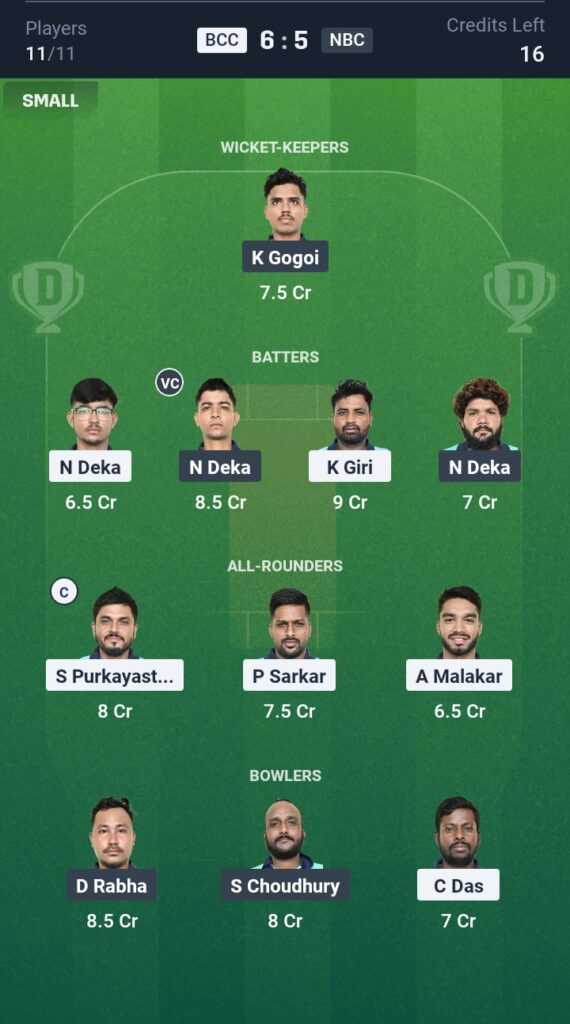 BCC vs NBC Dream11