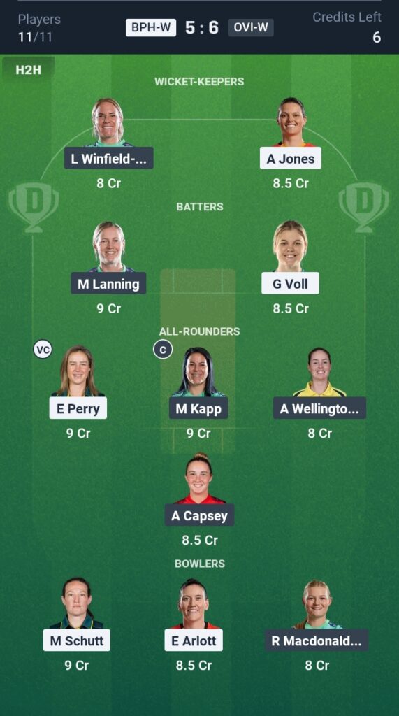 BPH-W vs OVI-W Dream11