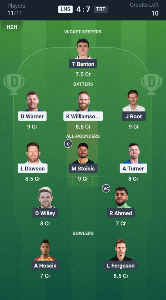 LNS vs TRT Dream11