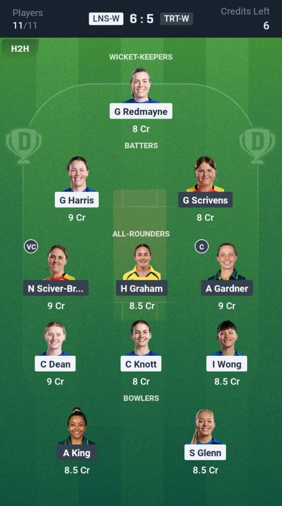 LNS-W vs TRT-W Dream11