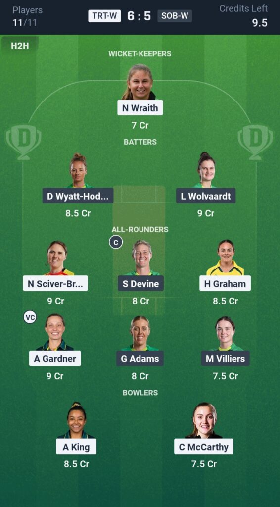 TRT-W vs SOB-W Dream11