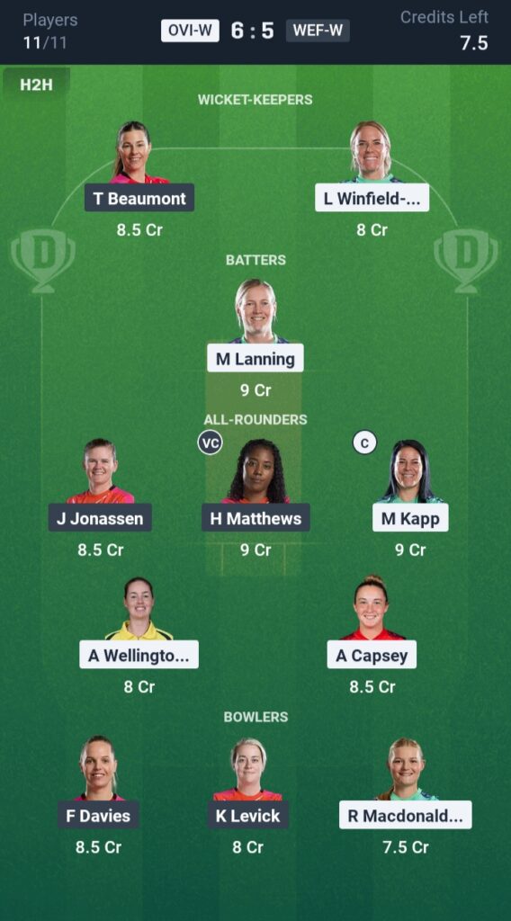 OVI-W vs WEF-W Dream11