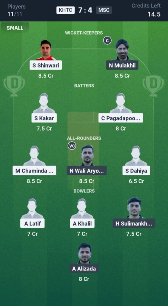 THCC vs KSV Dream11