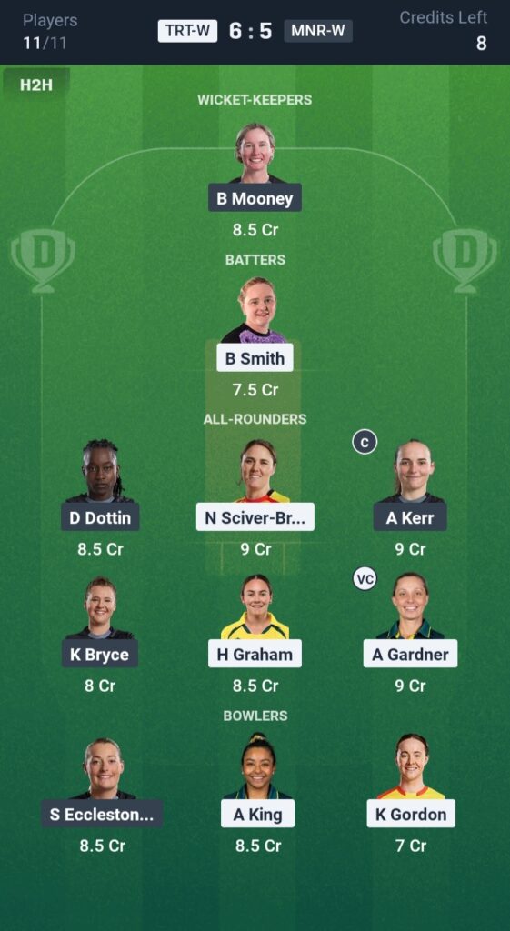 TRT-W vs MNR-W Dream11