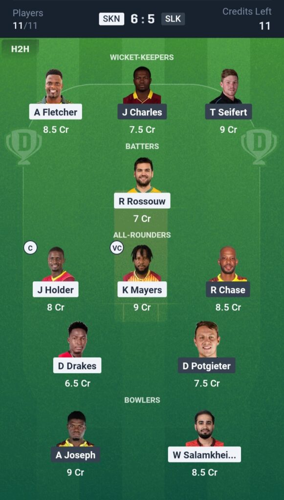 SKN vs SLK Dream11