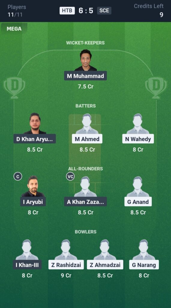 HTB vs SCE Dream11
