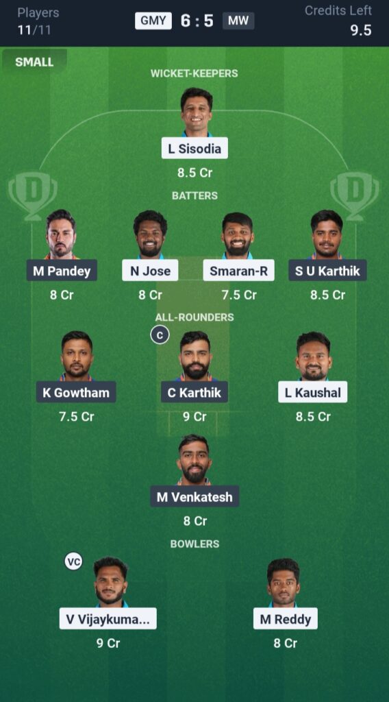 GMY vs MW Dream11