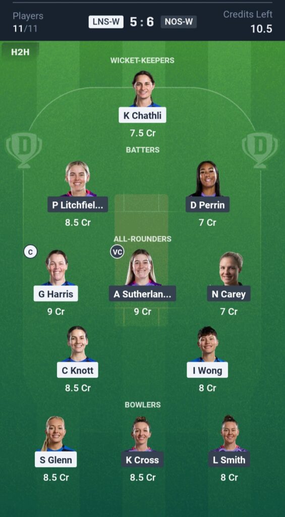 LNS-W vs NOS-W Dream11