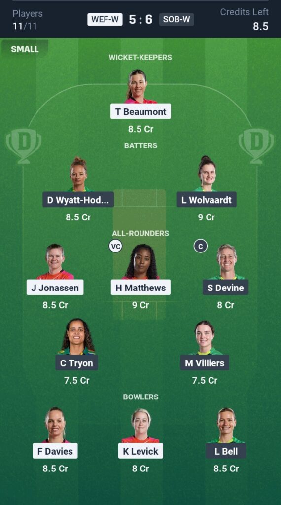 WEF-W vs SOB-W Dream11