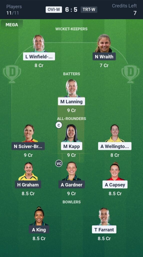 OVI-W vs TRT-W Dream11