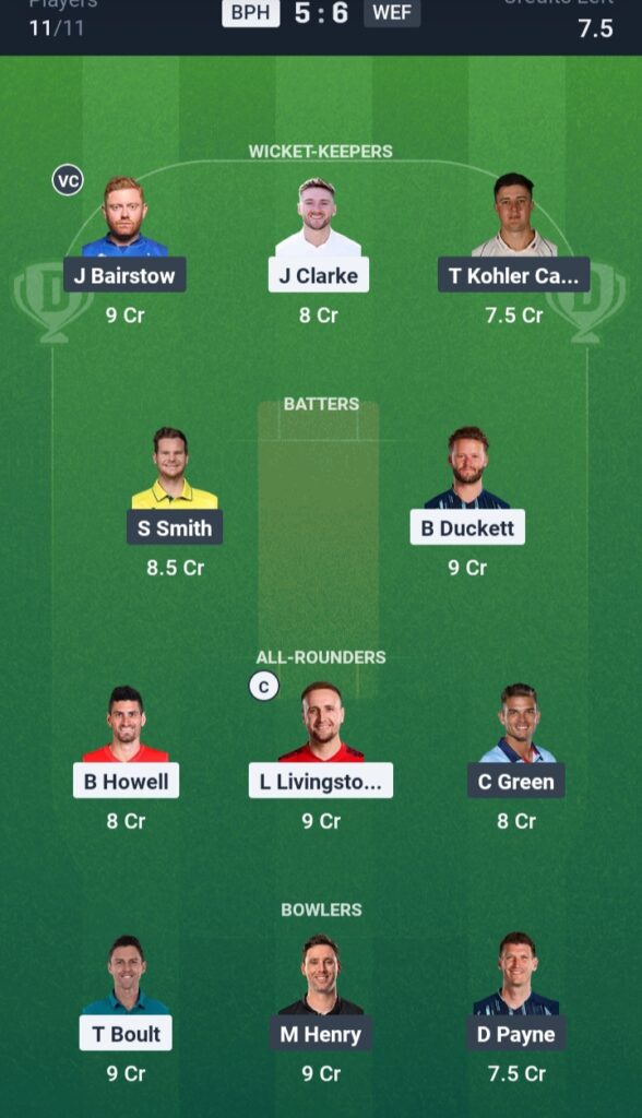 BPH vs WEF Dream11