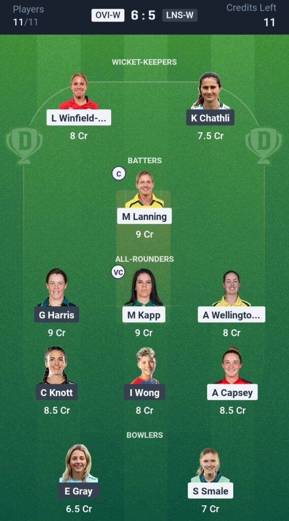 OVI-W vs LNS-W Dream11