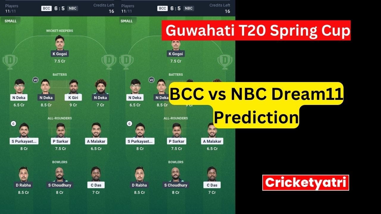 BCC vs NBC Dream11