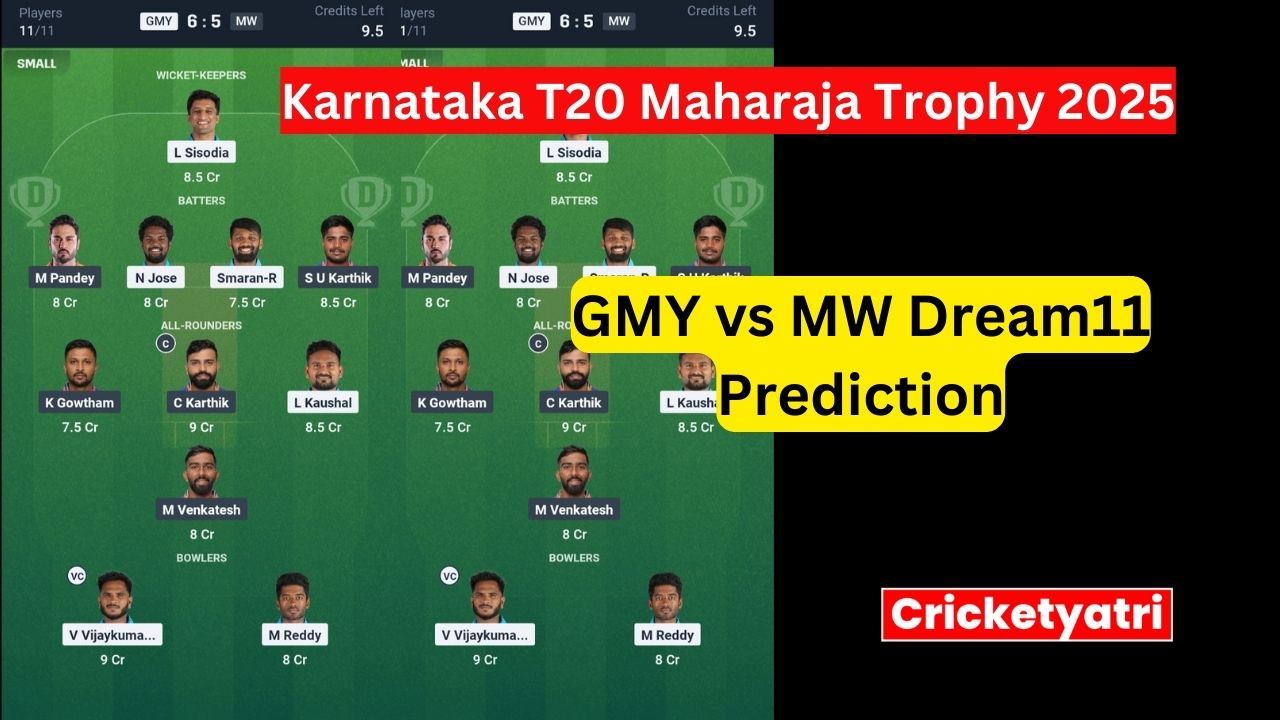 GMY vs MW Dream11